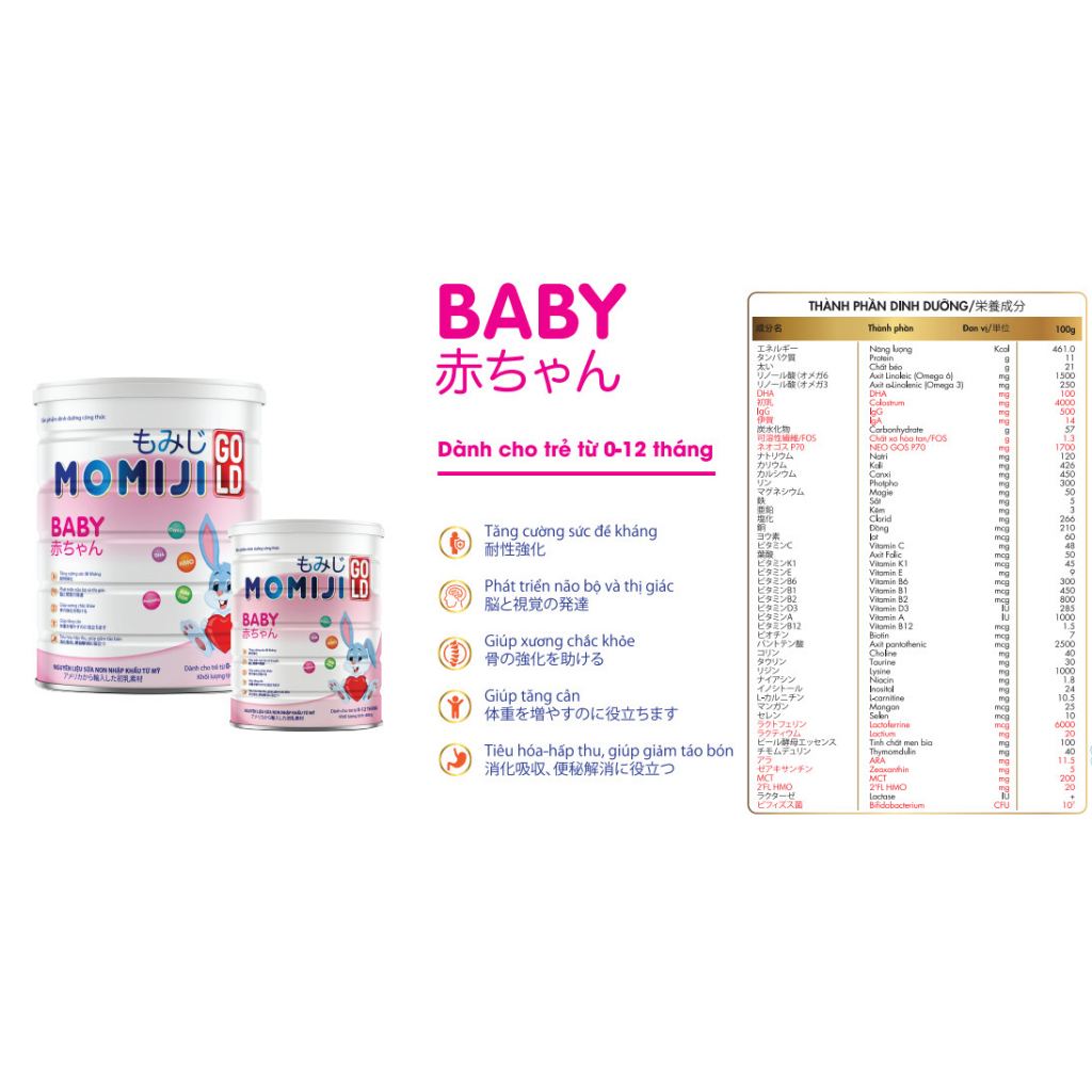 Sữa Nhật Momiji lon 900g