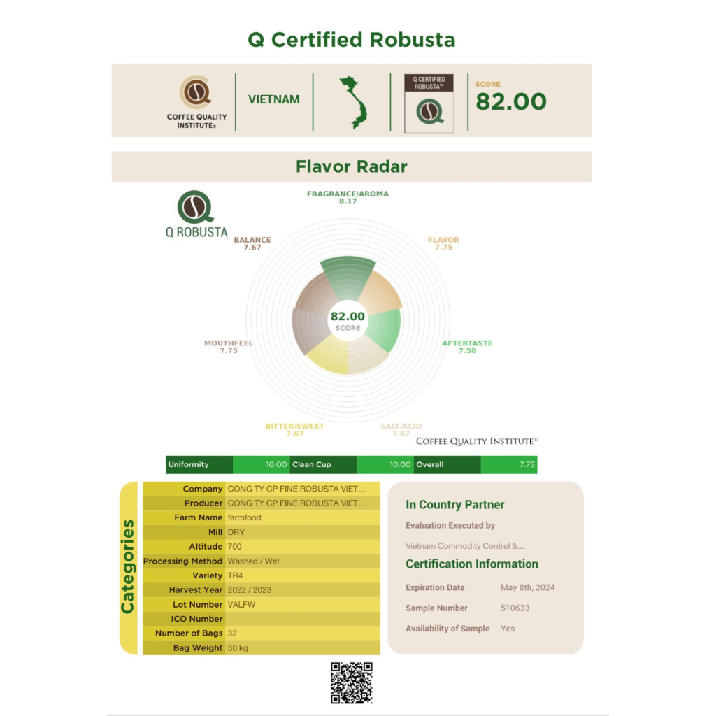 Fine Robusta Special 220G - cà phê espresso Ý MULO coffee hạt Robusta Specialty ngon rang vừa đậm đà hương thơm