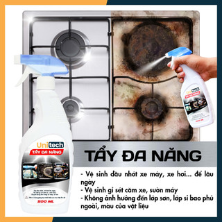 Vệ sinh tường rêu, tường ẩm. Vết bẩn trên tường lâu ngày, vết ố, ngả màu - Chính hãng UNITECH