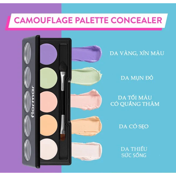 Bảng Che Khuyết Điểm FLORMAR 5 Màu 7.5g