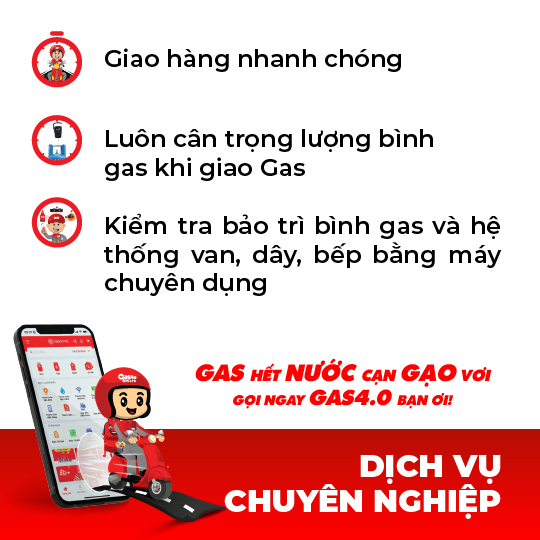 [E-Voucher] Gas4.0 &more – Ưu đãi 10% cho sản phẩm bình nước Viva Lavie 18.5L