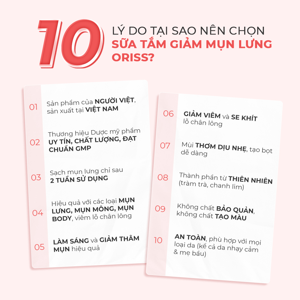 [HÀNG MỚI VỀ] Sữa Tắm Khỏi Mụn Lưng Oriss Giảm Thâm Mụn, Viêm Nang Lông Chai 300ml