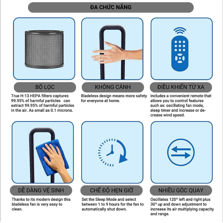 Quạt máy lọc không khí không cánh gió siêu mạnh Meled Skyplus