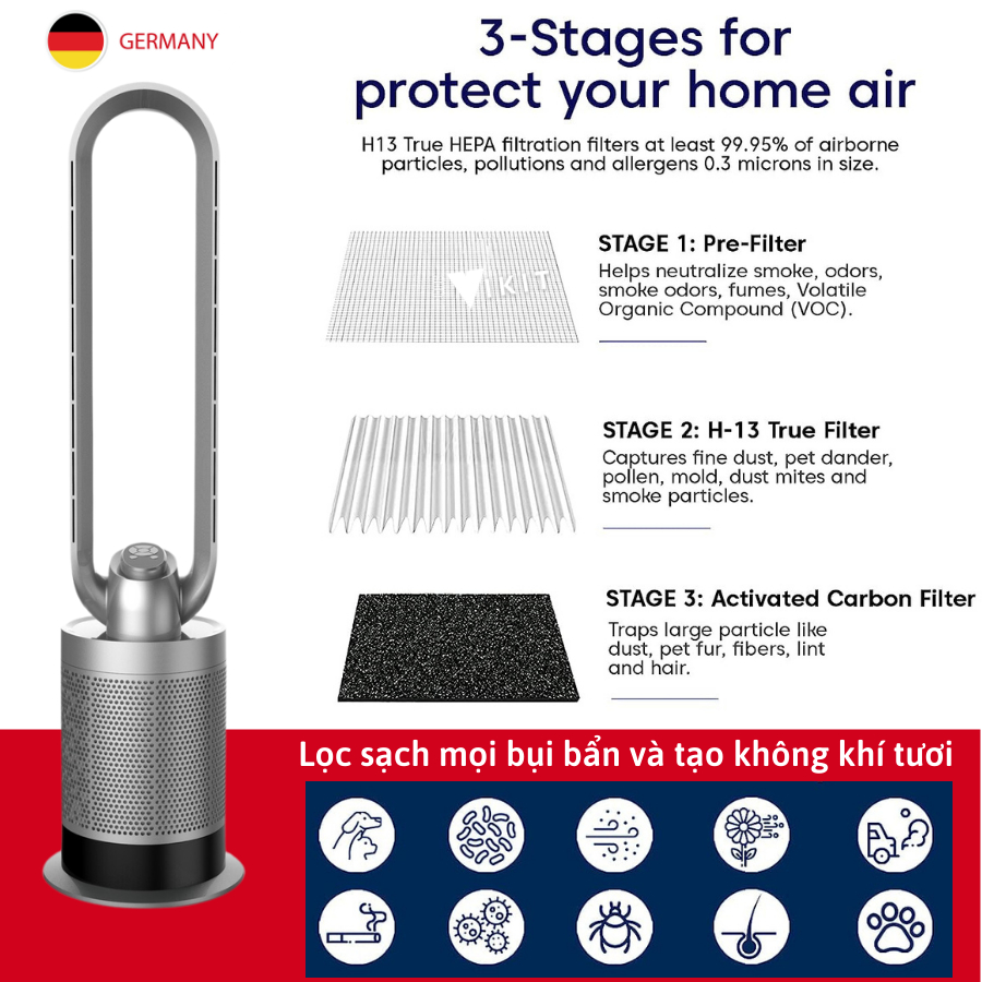 Quạt máy lọc không khí không cánh gió siêu mạnh Meled Skyplus