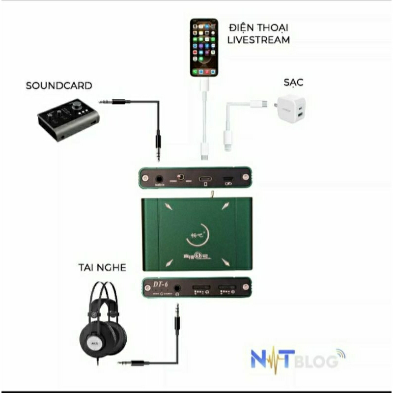 Box Live Stereo DT06, Box Live PK Đàm Thoại 2 Chiều Và Sạc Cho Thu Âm Hát