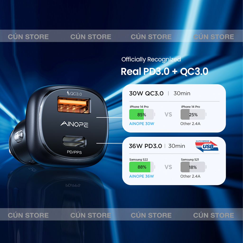 Tẩu sạc nhanh ô tô 2 cổng AINOPE 66W, sạc nhanh PD 36W, QC3.0 30W cho IP 14 Pro, Samsung chính hãng | Bảo hành 12 tháng