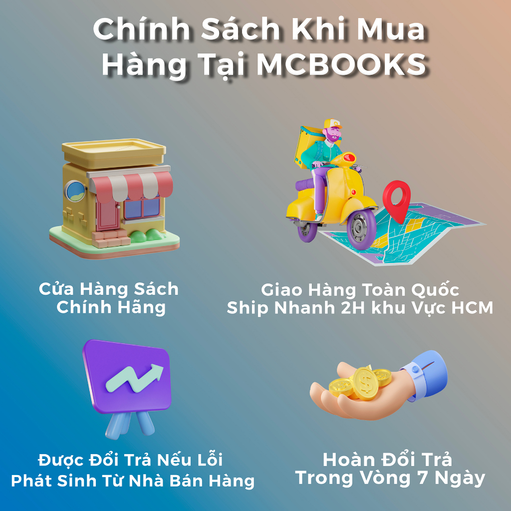 Sách - 360 động từ bất quy tắc & câu bị động trực tiếp - gián tiếp - Mcbooks