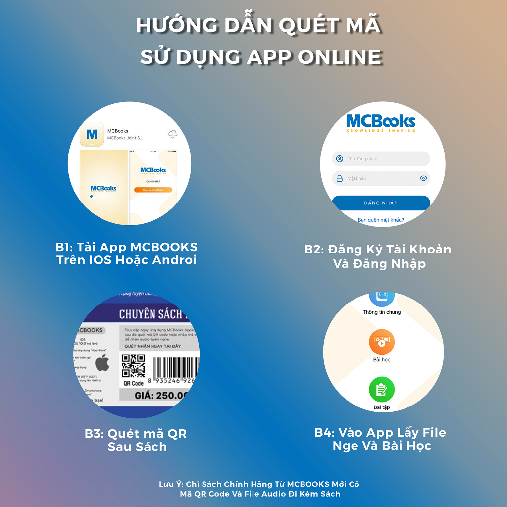 Sách - Cẩm nang sử dụng động từ bất quy tắc trong tiếng anh Mcbooks