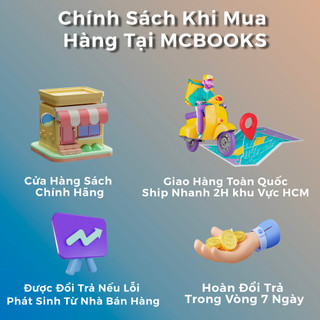 Sách - Chinh Phục Hạnh Phúc - Mcbooks