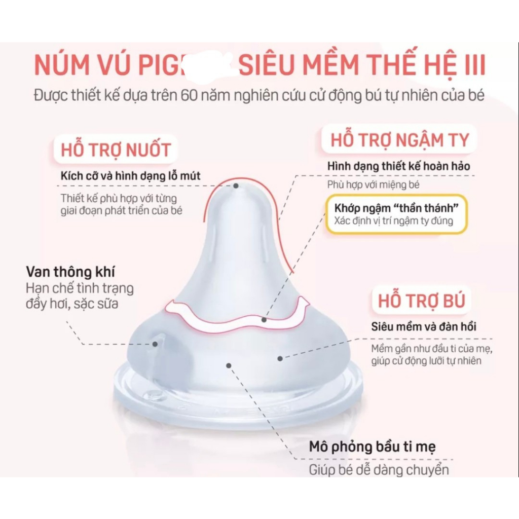 NÚM TI THẾ HỆ 3 SIÊU MỀM THAY THẾ CÁC BÌNH CỔ RỘNG KÍCH THƯỚC 5CM