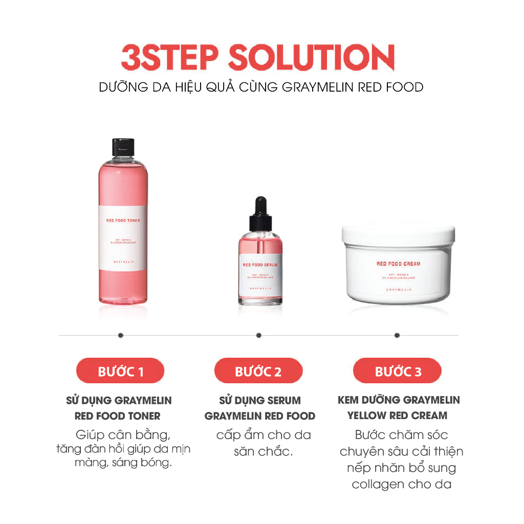 Bộ sản phẩm dưỡng da và ngừa lão hóa da Graymelin Red Food 3 sản phẩm