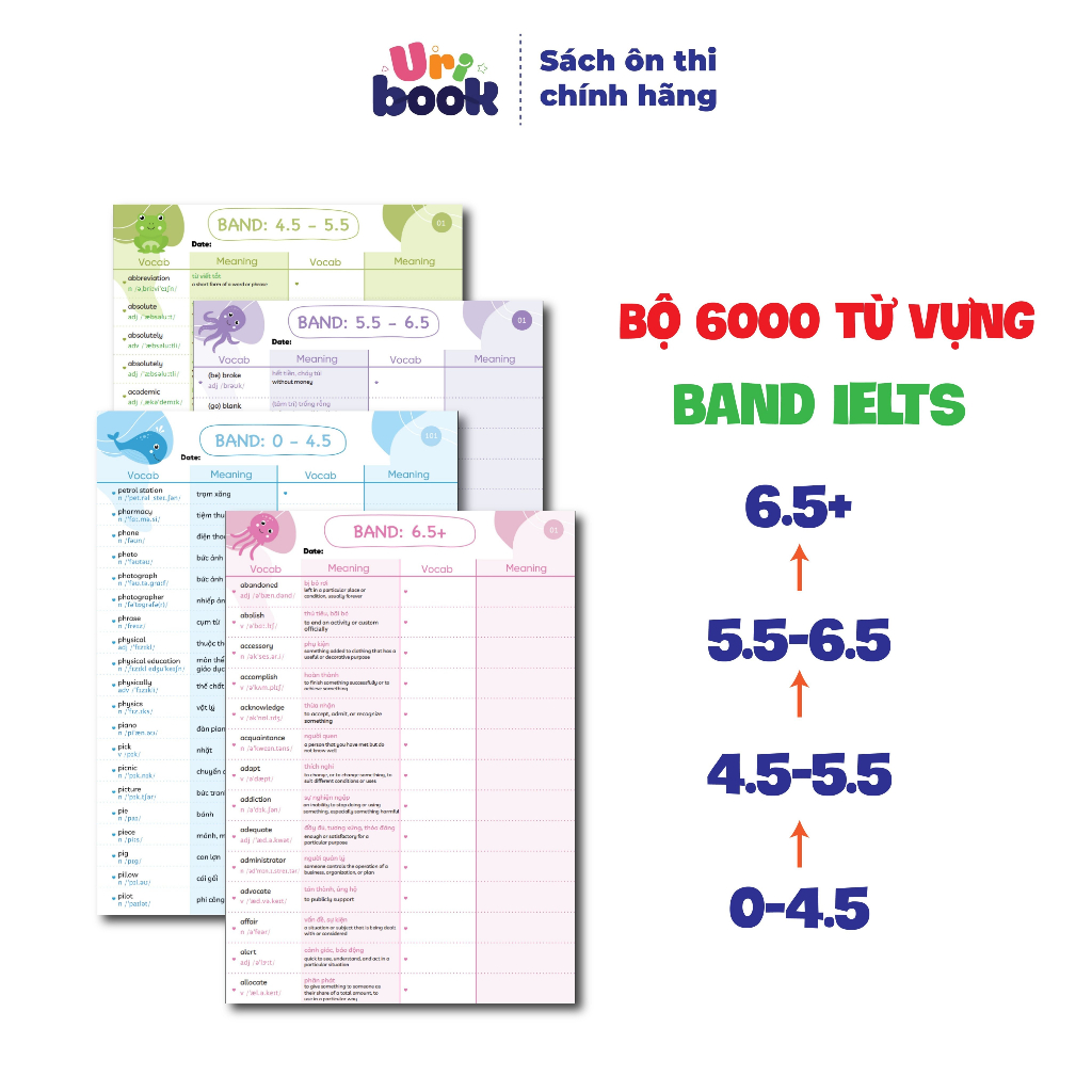 Takenote 6000 từ vựng IELTS theo band 0-4.5, 4.5-5.5, 5.5-6.5, 6.5+ dễ học dễ nhớ - Ôn Luyện