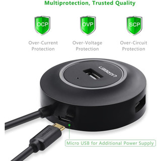 Bộ Chia USB 2.0 4 Cổng Ugreen 20277