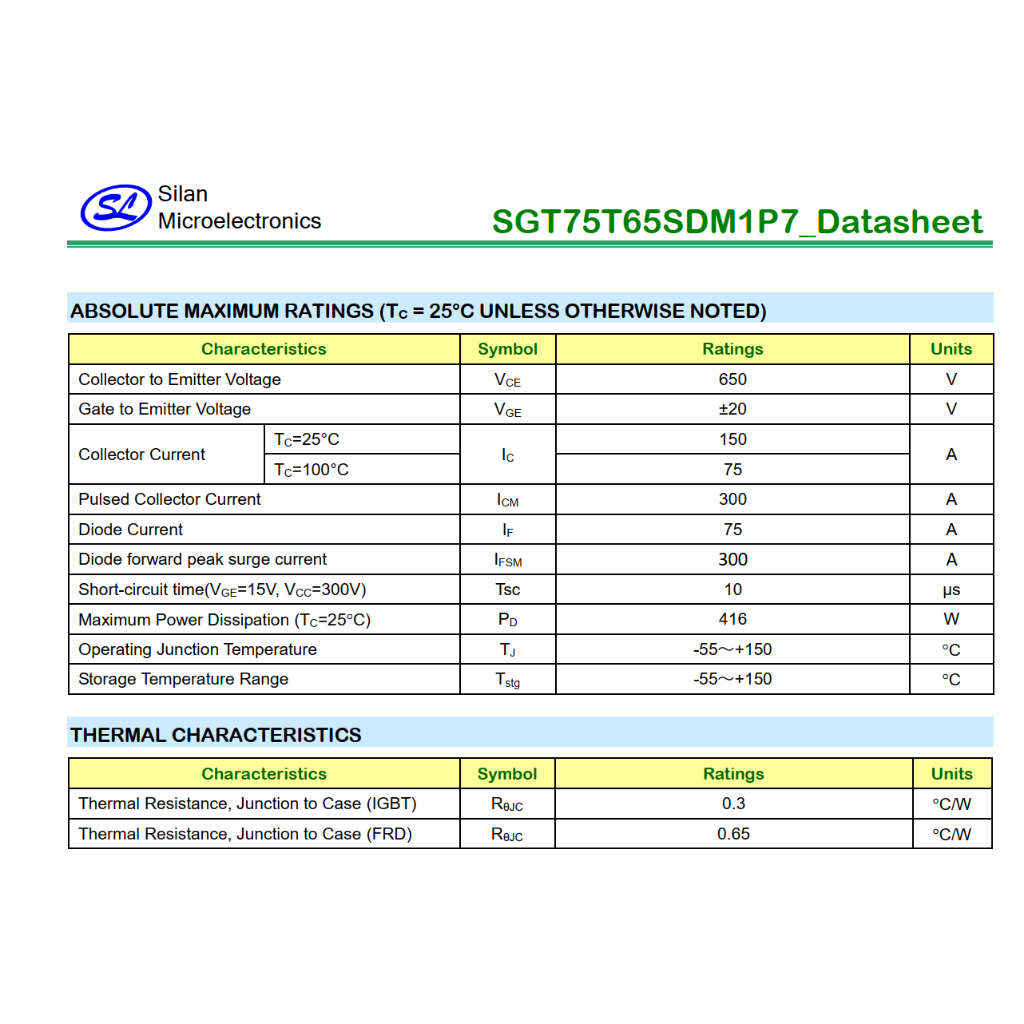 SGT75T65SDM1P7 IGBT 75A 650V Tháo Máy
