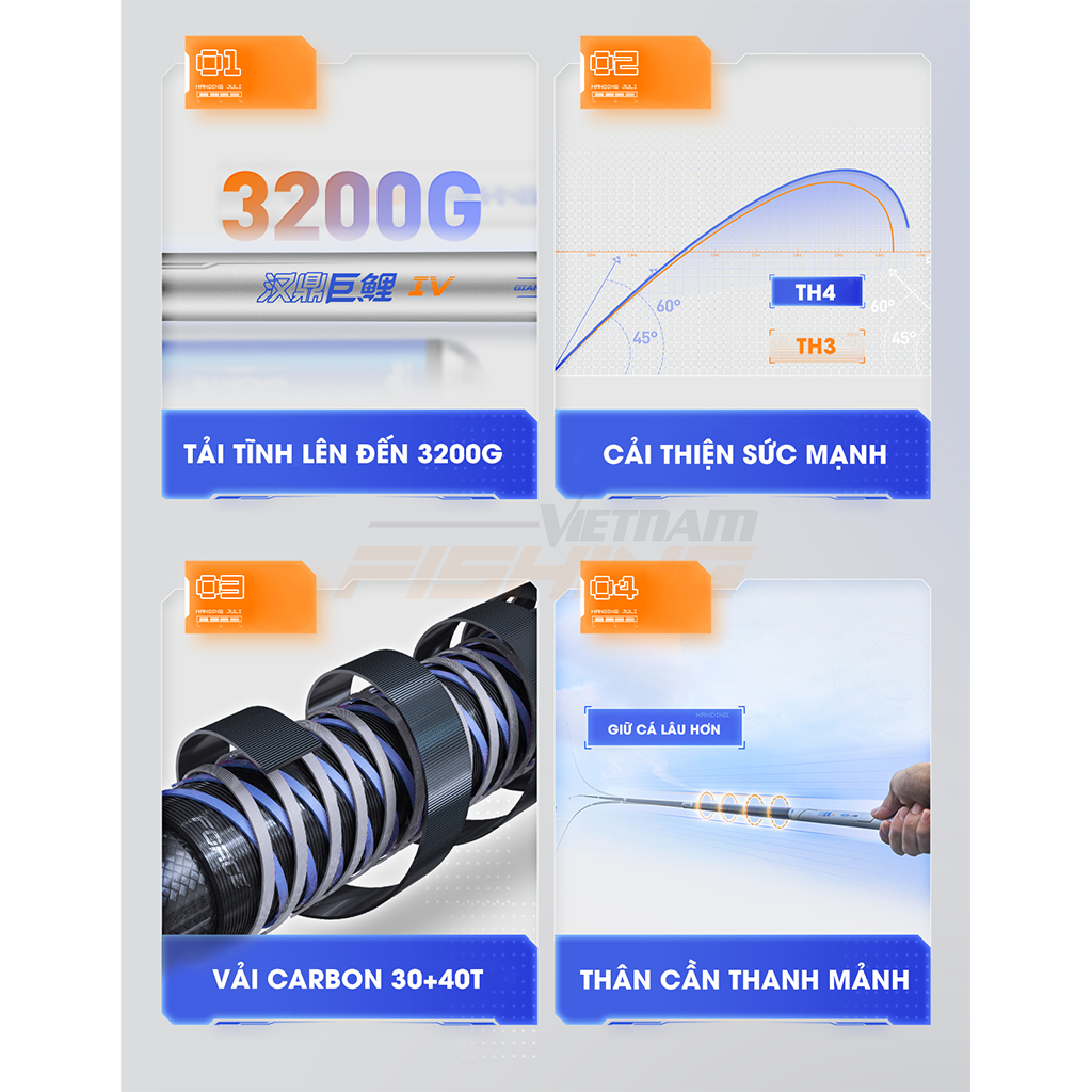 Cần Câu Handing Đại Long Ngư TH4 - Vietnam Fishing
