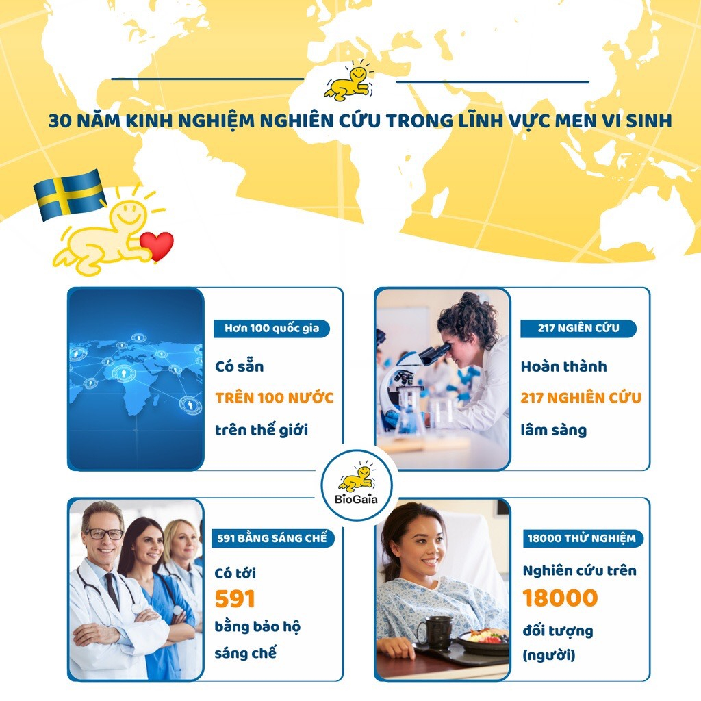 Men vi sinh BioGaia ProTectis Drops