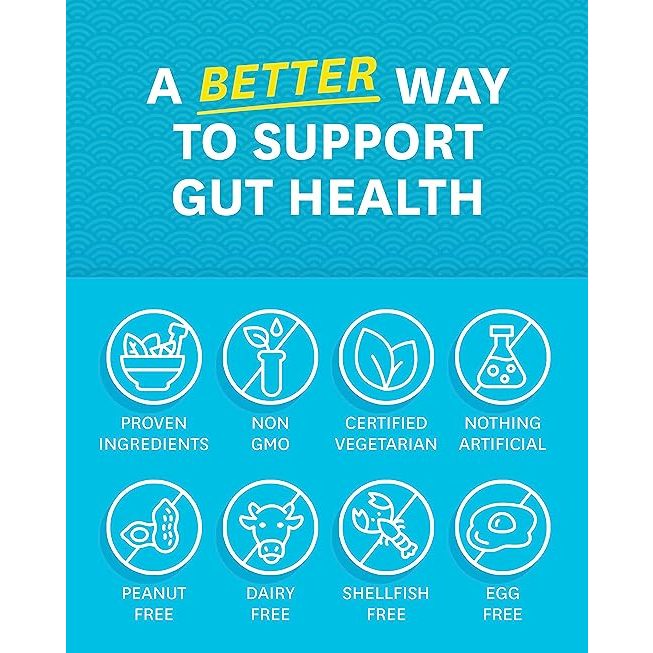 Zenwise Digestive Enzymes Pre and Probiotics - Viên uống tiêu hóa giúp giảm đầy hơi và tăng cường miễn dịch 30 viên