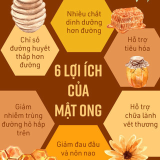 MẬT ONG HOA CAFE - CHAI 1 LÍT