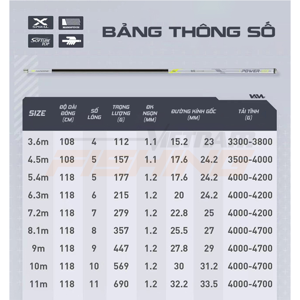 Cần Câu Handing Tháp Điếu - Vietnam Fishing