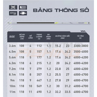 Cần Câu Cá HANDING Tháp Điếu