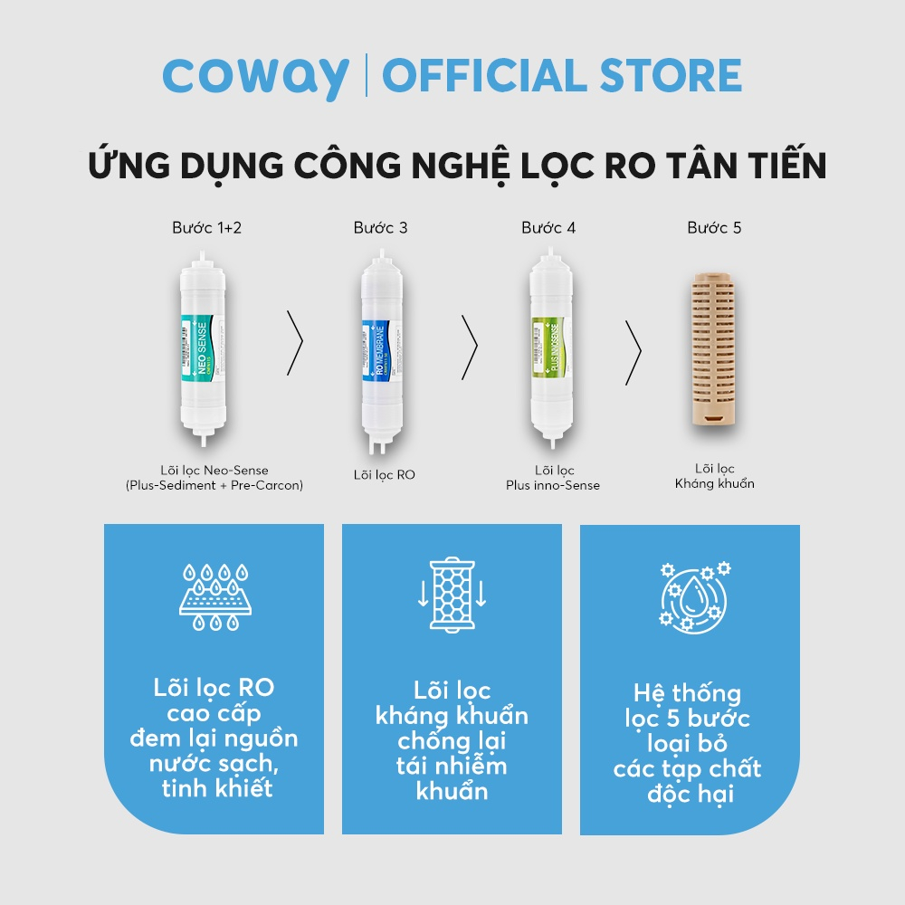 Máy Lọc Nước Coway Villaem 2 CHP-18AR - Hàng Chính Hãng