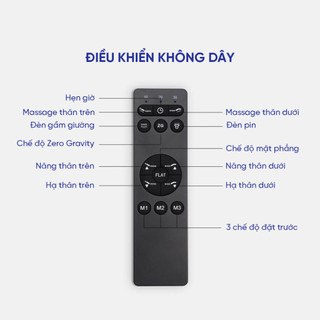Giường thông minh SleepTek 2.0