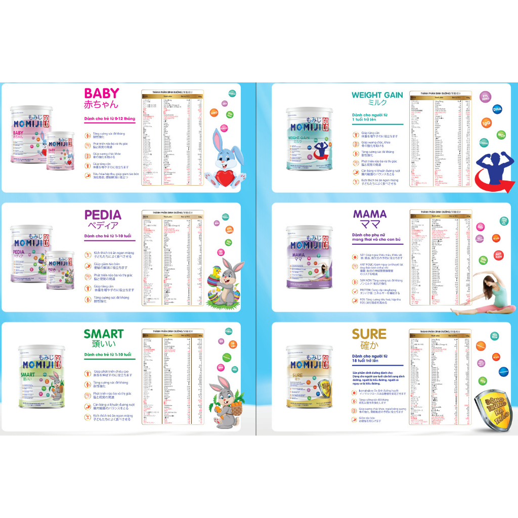 Sữa Momiji Weight gain lon 900g