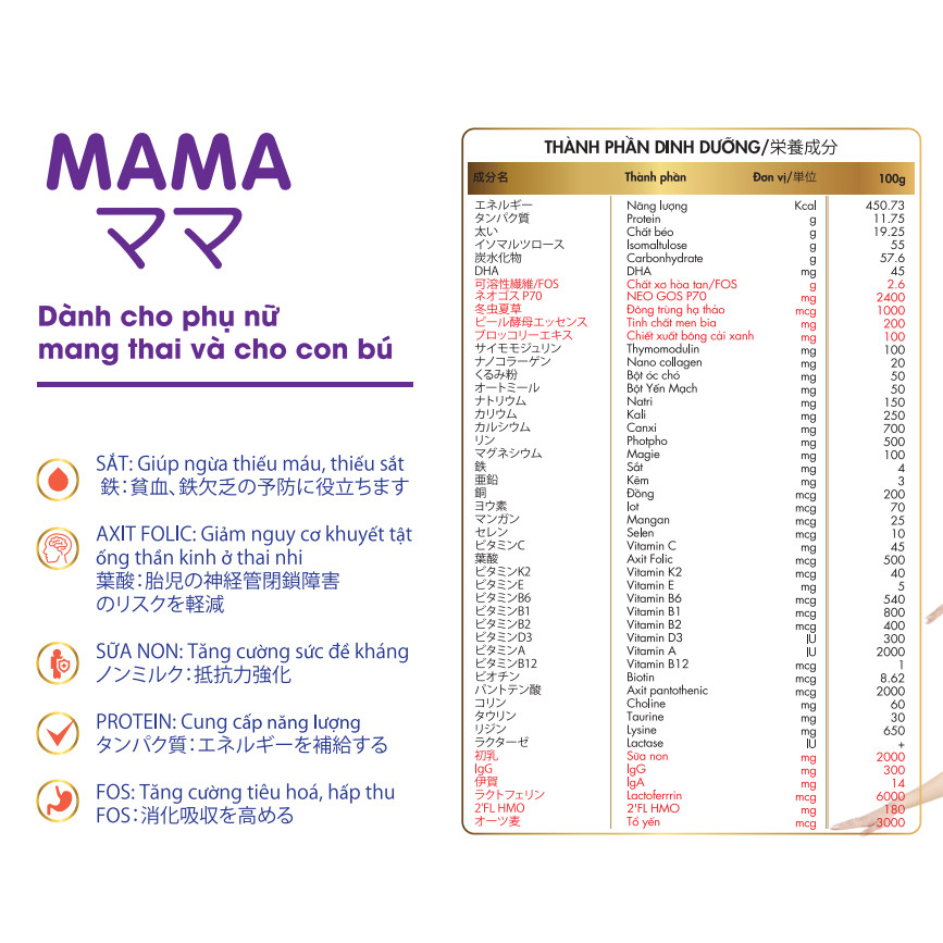 Sữa Nhật Momiji Pedia lon 900g