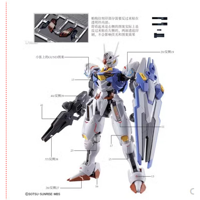 Decal nước Amax cho HG Aerial