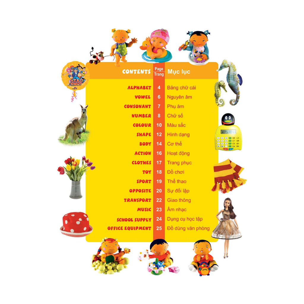 Sách: 1000 Từ Tiếng Anh Đầu Tiên