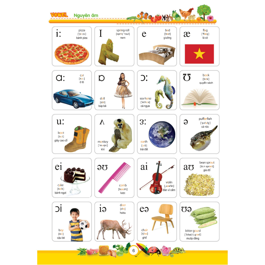 Sách: 1000 Từ Tiếng Anh Đầu Tiên