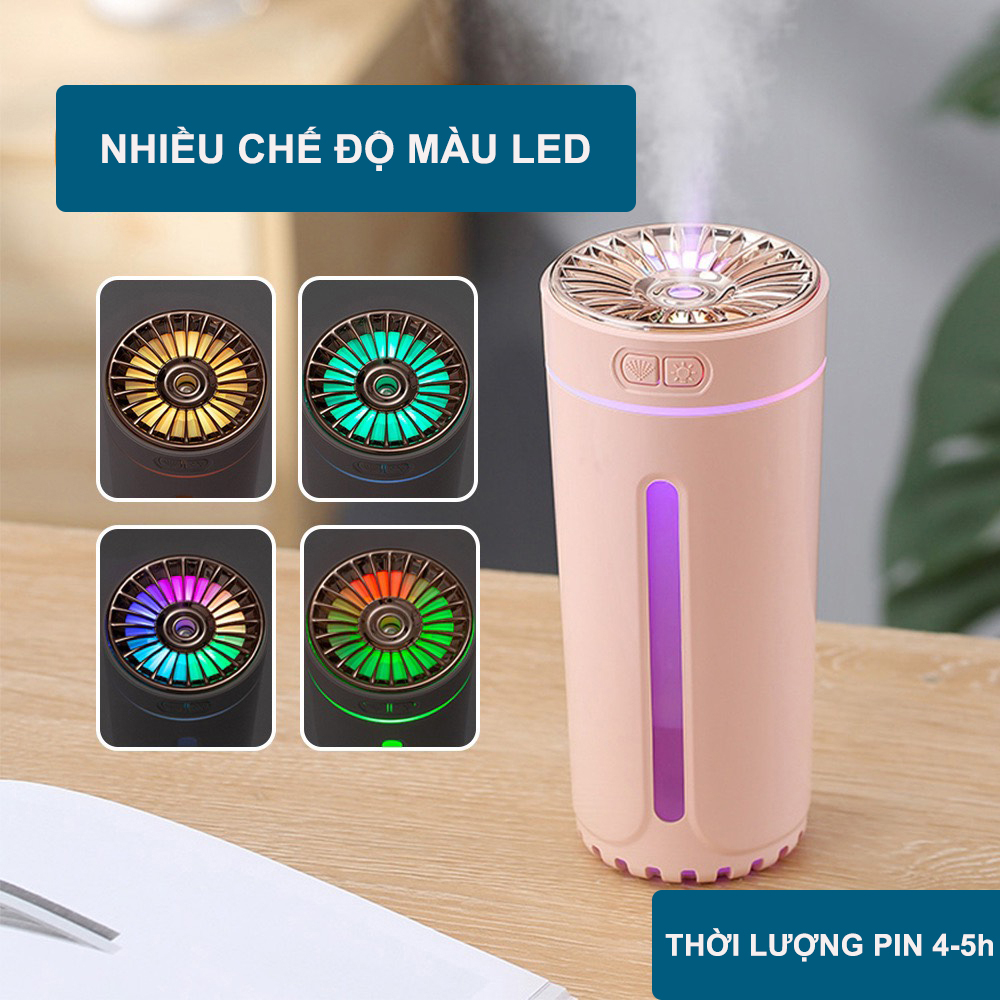 Máy phun sương khuếch tán tinh dầu khử mùi ô tô, bình xông tinh dầu tạo ẩm 200ml giảm say xe, giúp thơm phòng