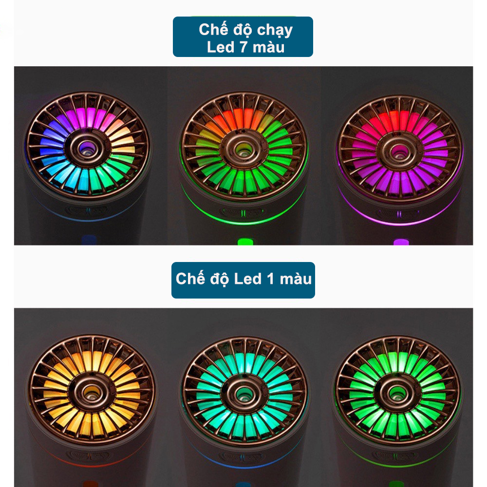 Máy phun sương khuếch tán tinh dầu khử mùi ô tô, bình xông tinh dầu tạo ẩm 200ml giảm say xe, giúp thơm phòng