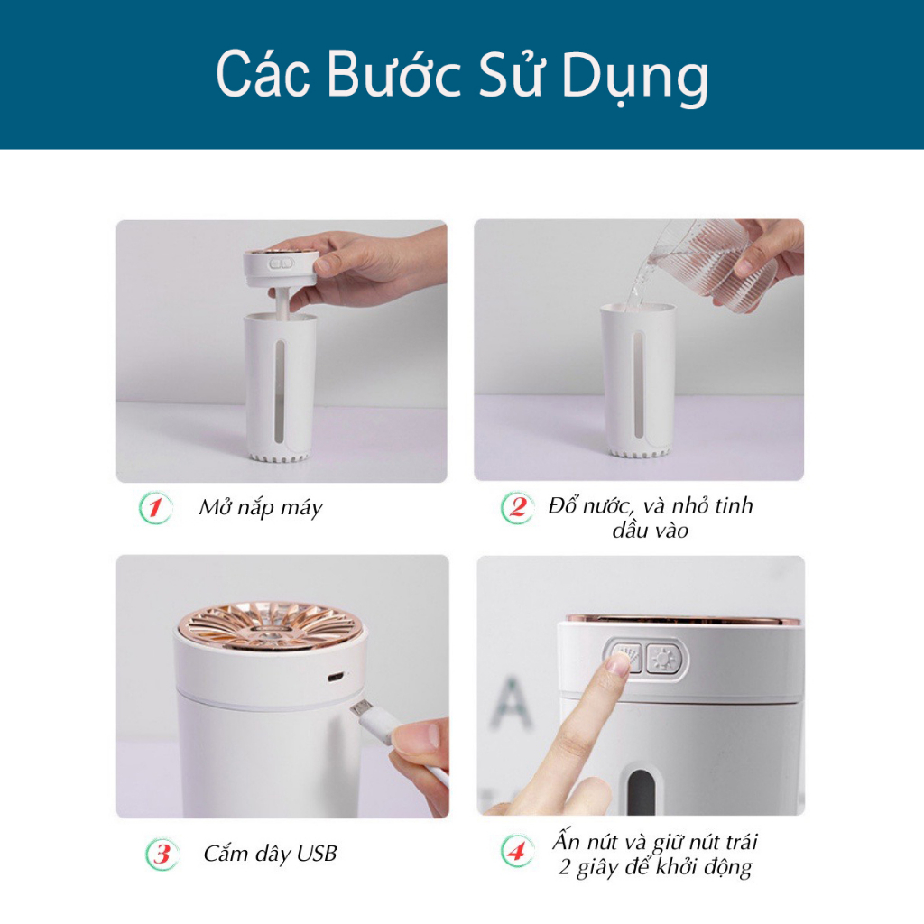 Máy phun sương khuếch tán tinh dầu khử mùi ô tô, bình xông tinh dầu tạo ẩm 200ml giảm say xe, giúp thơm phòng