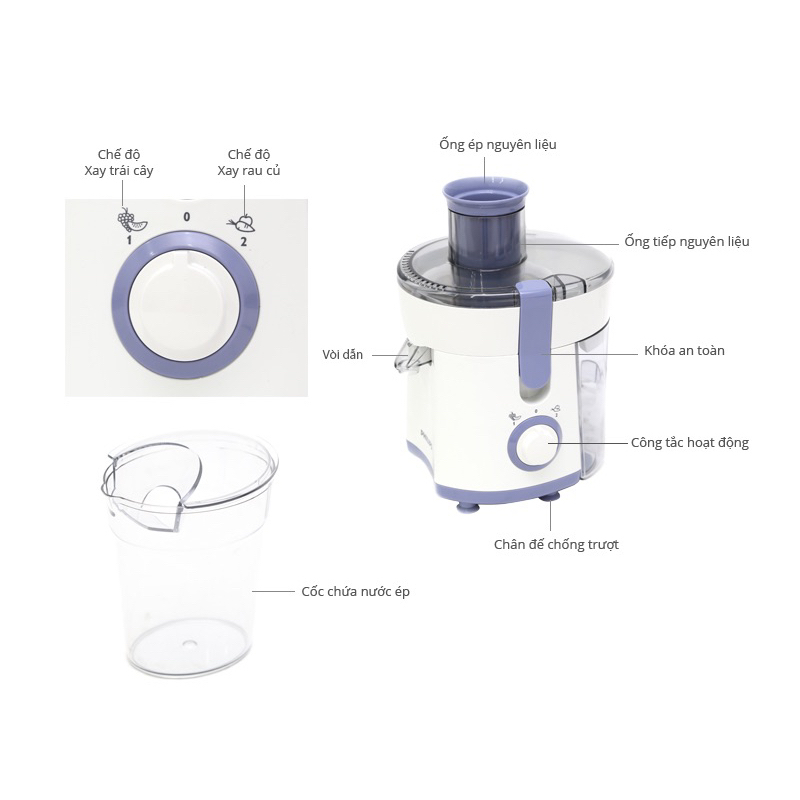 Máy ép trái cây Philips HR1811 - Hàng chính hãng