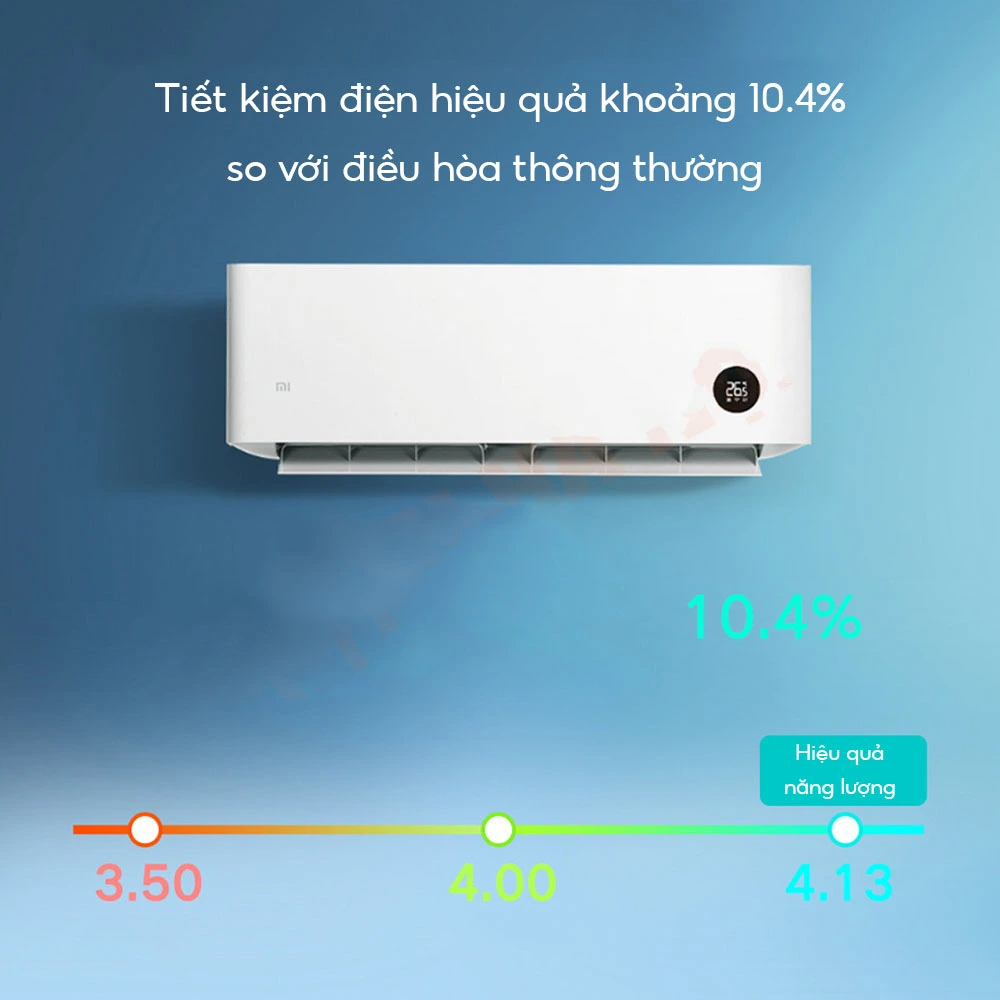 Máy lạnh Xiaomi 1.5Hp Inverter N1A3 - tự làm sạch dàn nóng thông minh, siêu tiết kiệm điện, 2 chiều