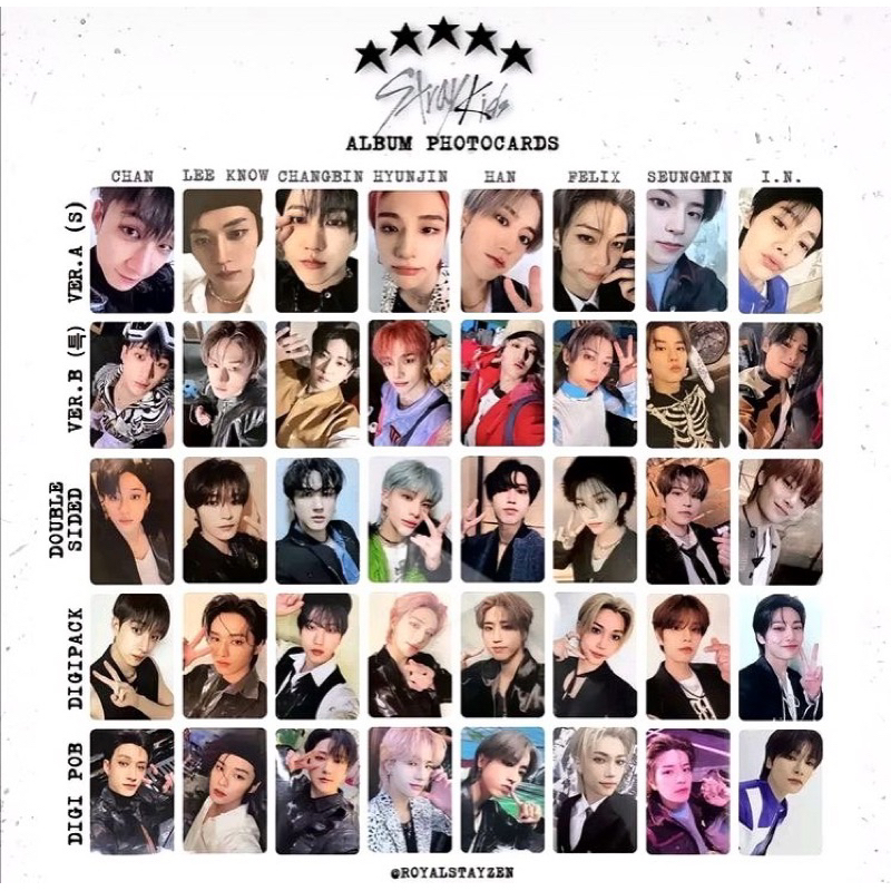 Photocard Album Straykids [Có sẵn - Chính hãng]