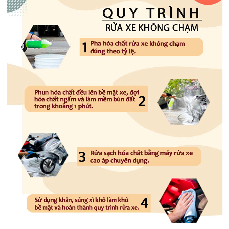 Nước Rửa Xe Không Chạm - Dung Dịch Rửa Xe Ô tô, Xe Máy Ekokemika Bio 35 - 5L TẶNG 2 KHĂN LAU ĐA NĂNG