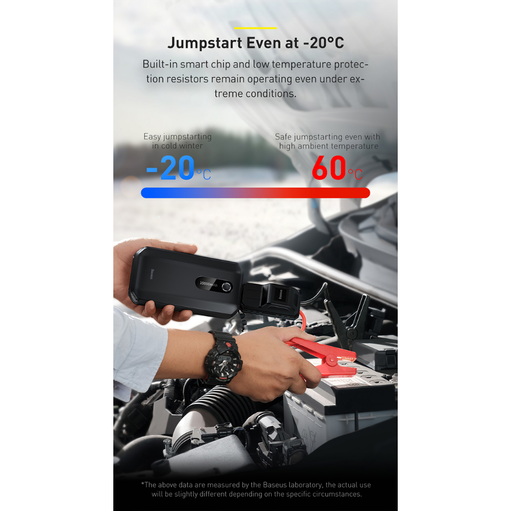 Bộ kích nổ bình ác quy cho ô tô Baseus kiêm sạc dự phòng 10000mAh Super Energy Air Car Jump Starter