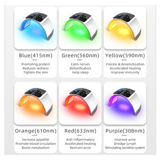 Vòm ánh sáng BioLight