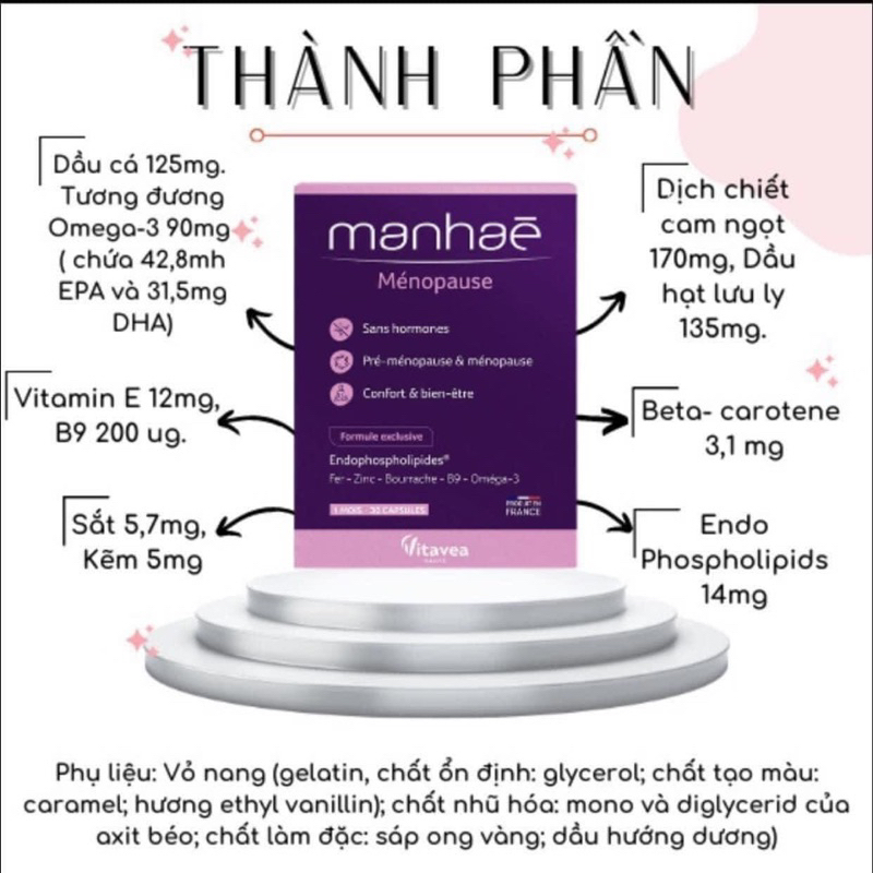 Viên uống nội tiết MANHAE