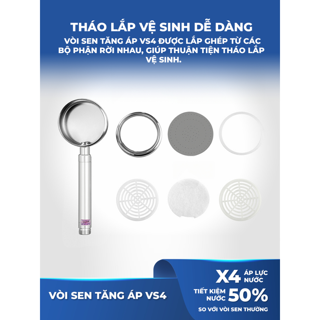 Vòi Sen Tăng Áp Luva, BH 12 tháng Đổi Lỗi 30 Ngày, Xoay 360 Độ, Bật Tắt Trên Vòi Sen