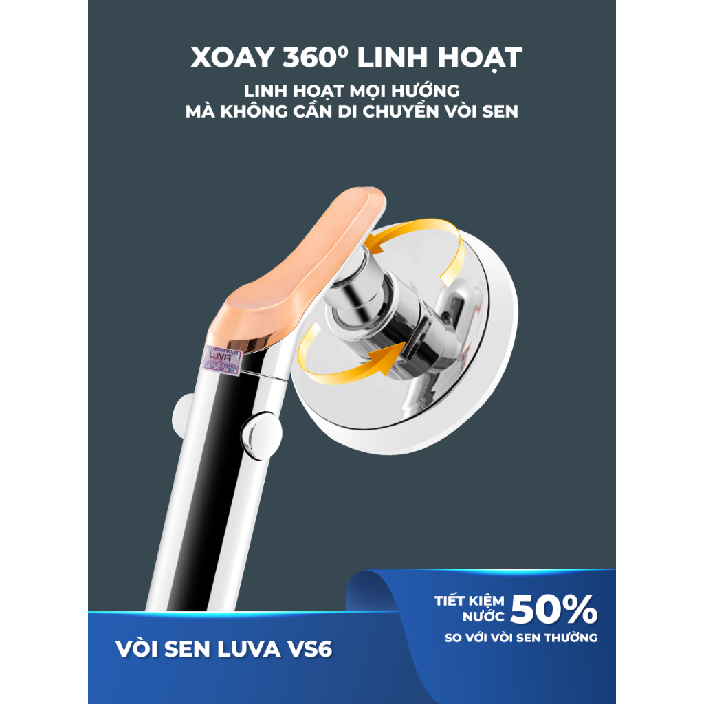 Vòi Sen Tăng Áp Luva, BH 12 tháng Đổi Lỗi 30 Ngày, Xoay 360 Độ, Bật Tắt Trên Vòi Sen