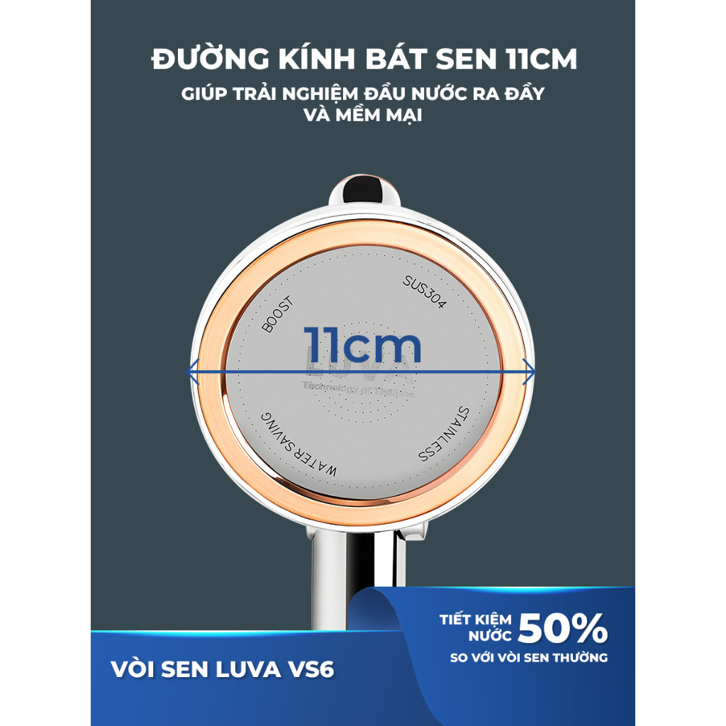 Vòi Sen Tăng Áp Luva, BH 12 tháng Đổi Lỗi 30 Ngày, Xoay 360 Độ, Bật Tắt Trên Vòi Sen
