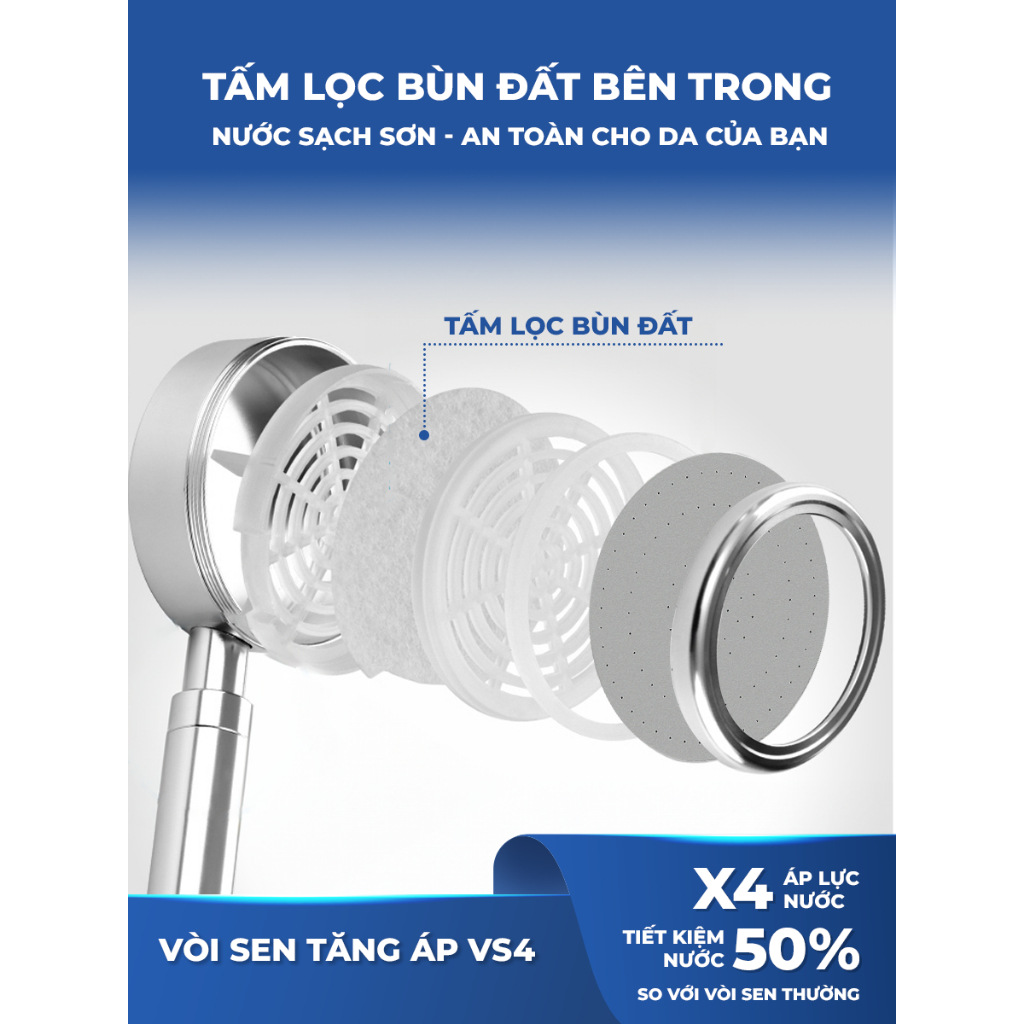 Vòi sen tăng áp Luva VS4, BH 1 năm, đổi lỗi 100 ngày, LUVA Việt Nam