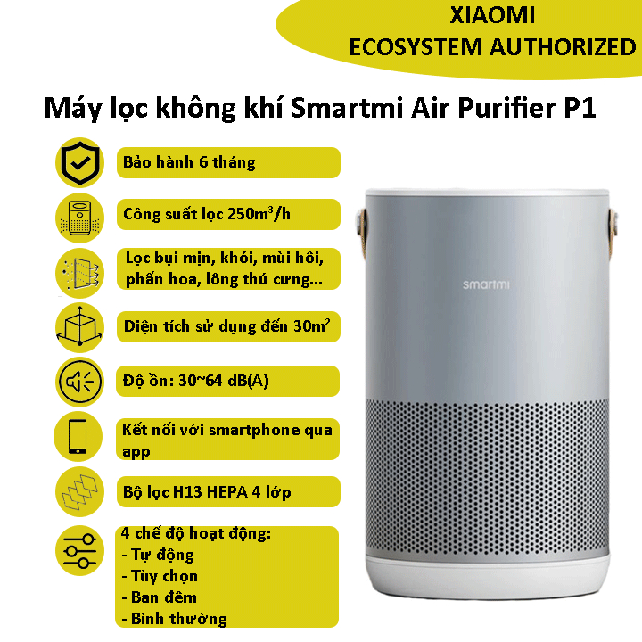 [Bản quốc tế] Máy lọc không khí XIaomi Smartmi Air Purifier P1 màu ngẫu nhiên