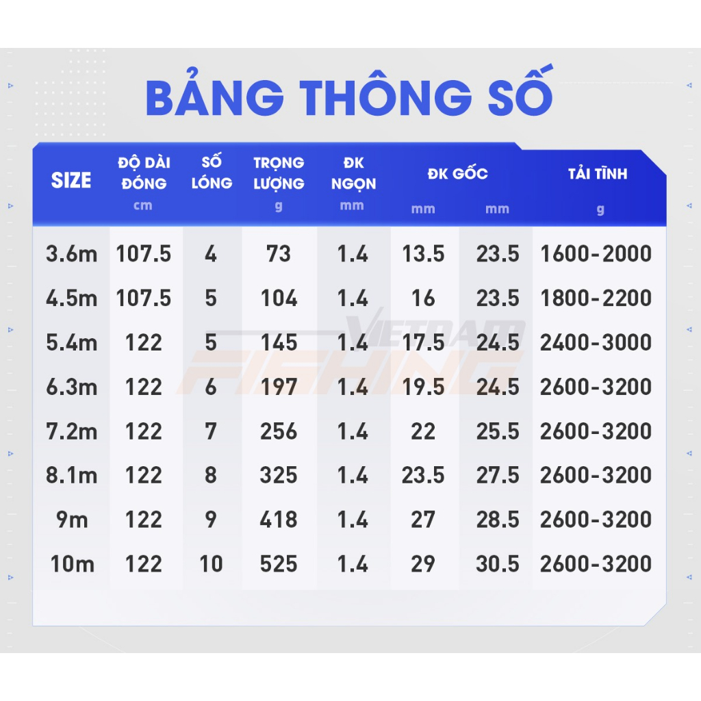 Cần câu tay Handing Đại Long Ngư thế hệ 4