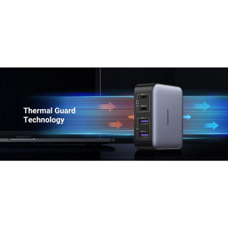Củ sạc UGREEN Nexode 65W Desktop Charger 4 Cổng Sạc Nhanh