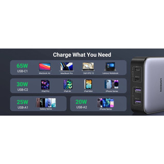 Củ sạc UGREEN Nexode 65W Desktop Charger 4 Cổng Sạc Nhanh