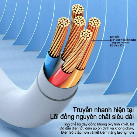 Bộ Kích Điện Chuyển Đổi Sang Điện 220V , 500W-1000W-1500W-2000W 12V, 24V Hàng Chính Hãng 88401